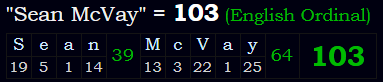 "Sean McVay" = 103 (English Ordinal)