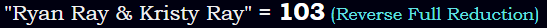 "Ryan Ray & Kristy Ray" = 103 (Reverse Full Reduction)