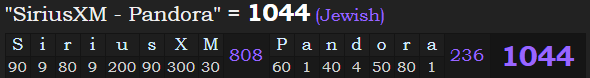 "SiriusXM - Pandora" = 1044 (Jewish)