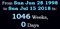 1046 Weeks, 0 Days