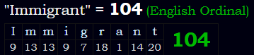 "Immigrant" = 104 (English Ordinal)