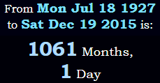 1061 Months, 1 Day
