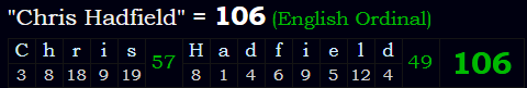 "Chris Hadfield" = 106 (English Ordinal)