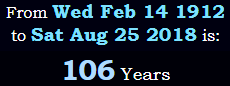 106 Years