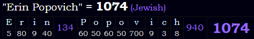 "Erin Popovich" = 1074 (Jewish)