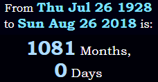 1081 Months, 0 Days