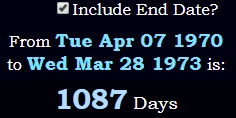1087 Days