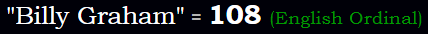 "Billy Graham" = 108 (English Ordinal)