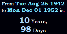 10 Years, 98 Days