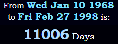 11006 Days