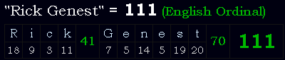 "Rick Genest" = 111 (English Ordinal)