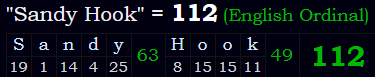 "Sandy Hook" = 112 (English Ordinal)