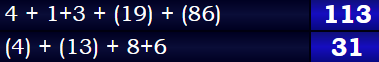 4 + 1+3 + (19) + (86) = 113 & (4) + (13) + 8+6 = 31