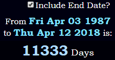 11333 Days