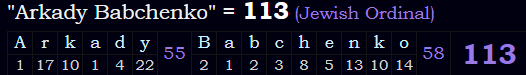 "Arkady Babchenko" = 113 (Jewish Ordinal)