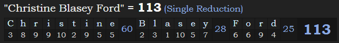 "Christine Blasey Ford" = 113 (Single Reduction)