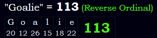 "Goalie" = 113 (Reverse Ordinal)