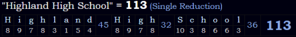 "Highland High School" = 113 (Single Reduction)