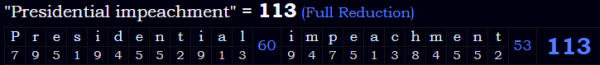 "Presidential impeachment" = 113 (Full Reduction)