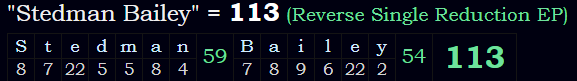 "Stedman Bailey" = 113 (Reverse Single Reduction EP)