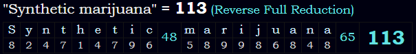 "Synthetic marijuana" = 113 (Reverse Full Reduction)