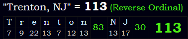 "Trenton, NJ" = 113 (Reverse Ordinal)