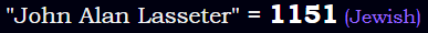 "John Alan Lasseter" = 1151 (Jewish)