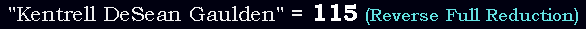 "Kentrell DeSean Gaulden" = 115 (Reverse Full Reduction)
