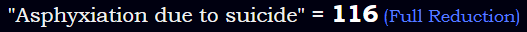 "Asphyxiation due to suicide" = 116 (Full Reduction)