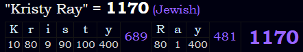 "Kristy Ray" = 1170 (Jewish)