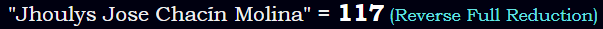 "Jhoulys Jose Chacín Molina" = 117 (Reverse Full Reduction)