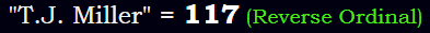 "T.J. Miller" = 117 (Reverse Ordinal)