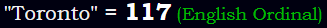 "Toronto" = 117 (English Ordinal)