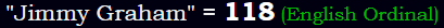 "Jimmy Graham" = 118 (English Ordinal)