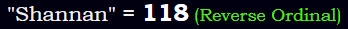 "Shannan" = 118 (Reverse Ordinal)