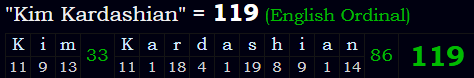 "Kim Kardashian" = 119 (English Ordinal)