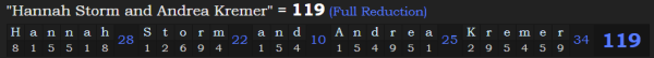 "Hannah Storm and Andrea Kremer" = 119 (Full Reduction)