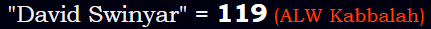 "David Swinyar" = 119 (ALW Kabbalah)