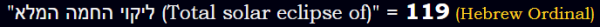 "ליקוי החמה המלא (Total solar eclipse of)" = 119 (Hebrew Ordinal)