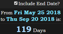 119 Days