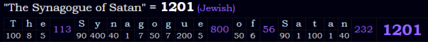 "The Synagogue of Satan" = 1201 (Jewish)