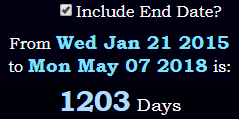 1203 Days