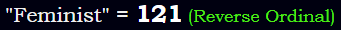 "Feminist" = 121 (Reverse Ordinal)