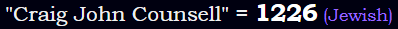 "Craig John Counsell" = 1226 (Jewish)