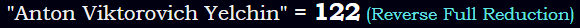 "Anton Viktorovich Yelchin" = 122 (Reverse Full Reduction)
