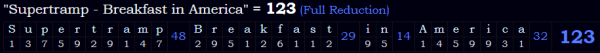 "Supertramp - Breakfast in America" = 123 (Full Reduction)