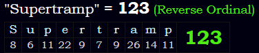 "Supertramp" = 123 (Reverse Ordinal)