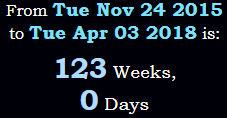 123 Weeks, 0 Days