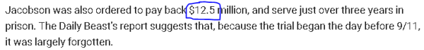 Jacobson was also ordered to pay back $12.5 million, and serve just over three years in prison. The Daily Beast’s report suggests that, because the trial began the day before 9/11, it was largely forgotten.