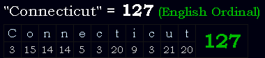 "Connecticut" = 127 (English Ordinal)